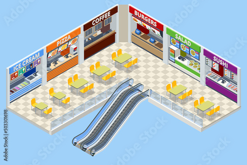 Fast Food Court. Isometric Sushi, Coffee, Ice Cream, Burgers, Salad and Pizza Place, Cafeteria, Restaurant Interior, Catering, Shopping Mall.