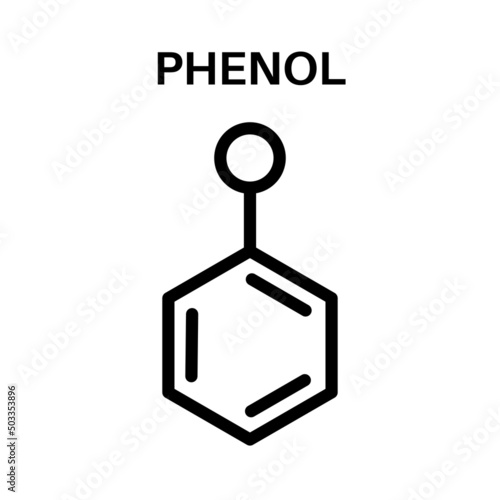 Endocrine disruptors formula