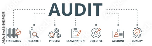 Audit banner web icon vector illustration concept with icon of standards, research, process, examination, objective, account, and quality