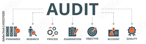 Audit banner web icon vector illustration concept with icon of standards, research, process, examination, objective, account, and quality