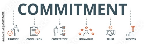 Commitment banner web icon vector illustration concept with icon of promise, conclusion, competence, behaviour, trust, and success