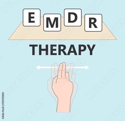 Talk therapy Eye and reprocessing post trauma treat EMDR brain panic attacks emotion EFT tapping hypnosis experiences