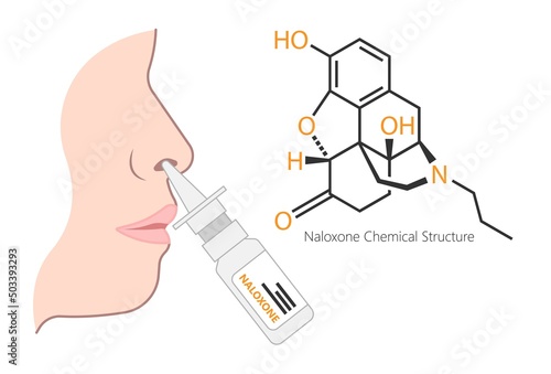 Naloxone used to block the effects of opioids medication Oxycodone Morphine to save life in emergency case healthcare