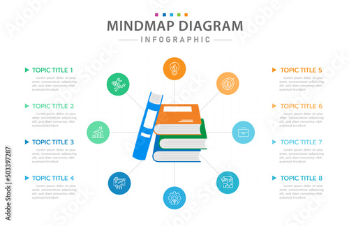 Infographic template for business. 8 Steps Modern Mindmap diagram with Education concept, presentation vector infographic.