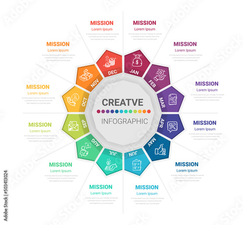 Circle Infographic all month planners. Infographics for 12 months, 1 year business concept.