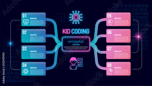 Vector infographic label template with icons. Kids coding icon neon. Can be used for infographics, flow charts, presentations, websites, banners, printed materials.