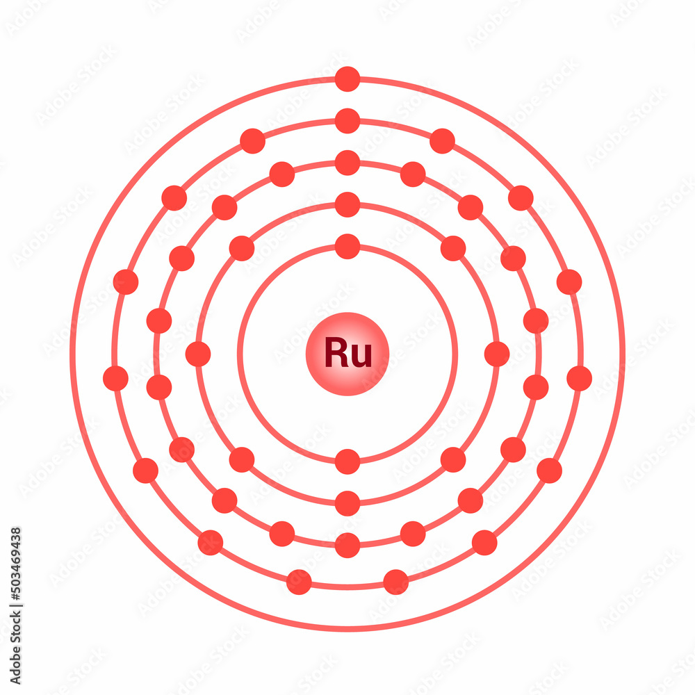 bohr model of the Ruthenium atom. electron structure of Ruthenium bohr model of the Ruthenium atom. electron structure of Ruthenium