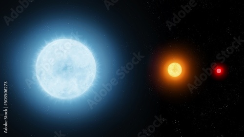 Giant blue star  sun-like star and a red dwarf. Comparison of the sizes and temperatures of different types of stars in the universe. 
