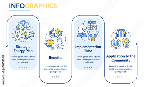 Building energy strategy rectangle infographic template. Benefits. Data visualization with 4 steps. Process timeline info chart. Workflow layout with line icons. Lato-Bold, Regular fonts used