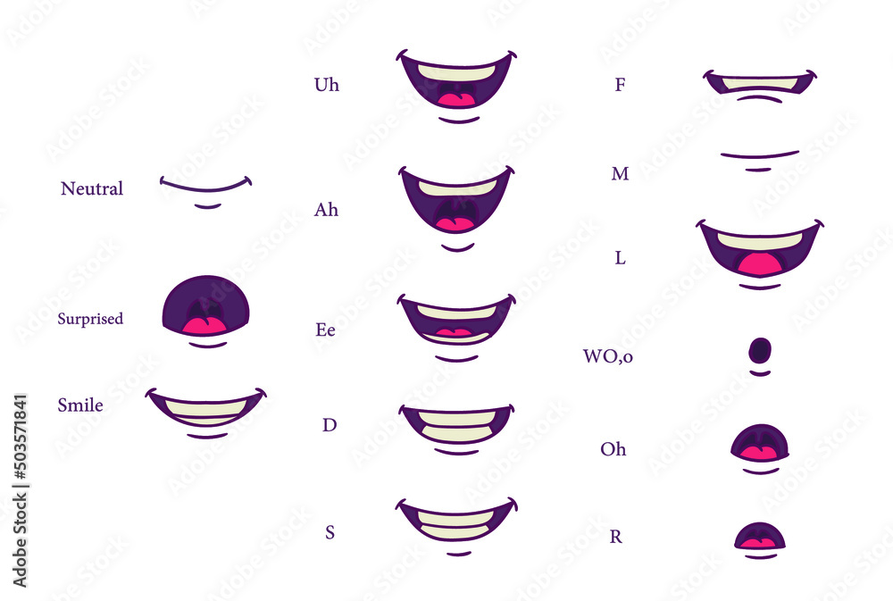  mouth talking, lips, mouth, alphabet, animate, animation, background