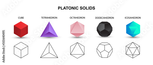 Set of colorful vector editable 3D platonic solids isolated on white background. Mathematical geometric figures such as cube, tetrahedron, octahedron, dodecahedron, icosahedron. Icon, logo, button. photo