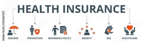Health insurance banner web icon vector illustration concept with icon of insurer, prevention, insurance policy, benefit, aid, and healthcare