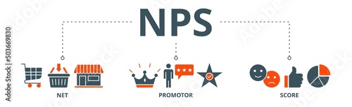 NPS banner web icon vector illustration concept for net promotor score with icon of shopping, customer, rating, like, premium, and store