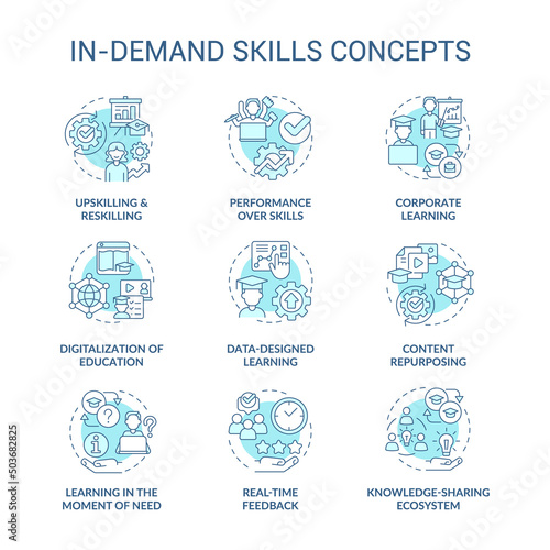In demand skills turquoise concept icons set. Upskilling and reskilling idea thin line color illustrations. Feedback. Isolated symbols. Editable stroke. Roboto-Medium, Myriad Pro-Bold fonts used