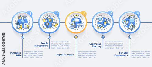 Top skills for college student resume circle infographic template. Data visualization with 5 steps. Process timeline info chart. Workflow layout with line icons. Lato-Bold, Regular fonts used