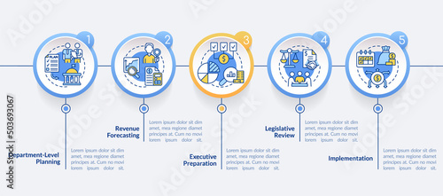Budgeting process circle infographic template. Revenue planning. Data visualization with 5 steps. Process timeline info chart. Workflow layout with line icons. Lato-Bold, Regular fonts used