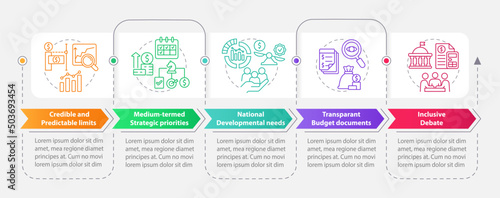 Budget planning rules rectangle infographic template. Data visualization with 5 steps. Process timeline info chart. Workflow layout with line icons. Myriad Pro-Bold, Regular fonts used