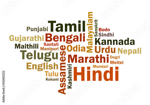 Colorful word cloud of Language speaking in India photo