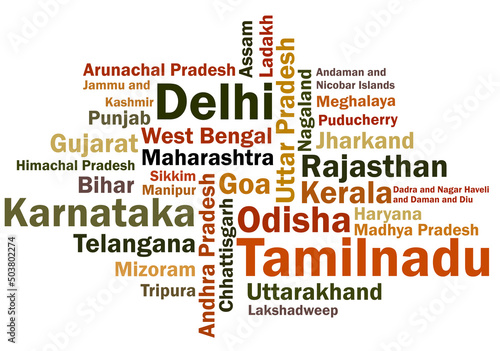 Colorful word cloud of Indian States names