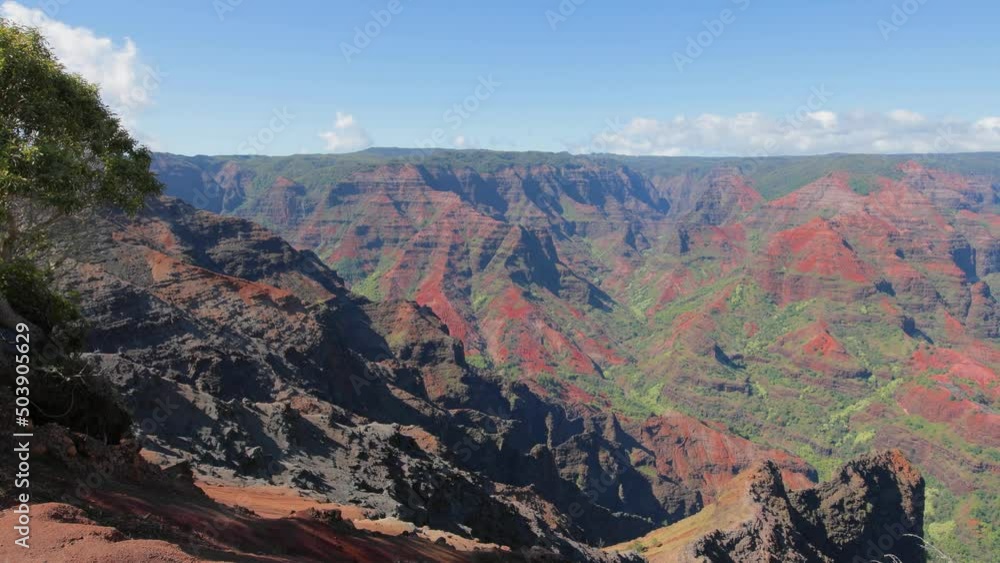 Waimea Canyon State Park In Hawaii Waimea Canyon State Park In Hawaii