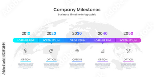 Anniversary of the company's annual business presentation. Company History, Company Mission, Timeline