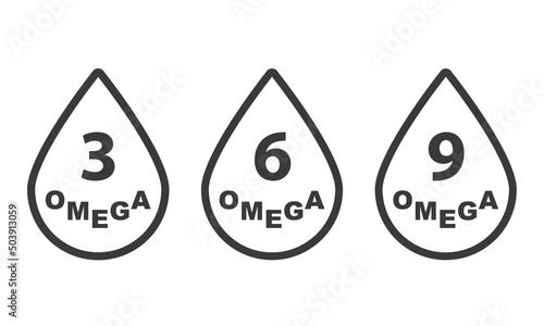 Omega 3, 6, 9 fatty acids.Three drops of polyunsaturated fatty acids. Vector illustration.