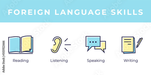 4 vector colored icons of basic foreign language skills: listening, speaking, writing, reading.