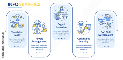 Desired skills for future employment rectangle infographic template. Data visualization with 5 steps. Process timeline info chart. Workflow layout with line icons. Lato-Bold, Regular fonts used