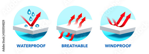 100% Waterproof Windproof Breathable vector logo badge icon set photo