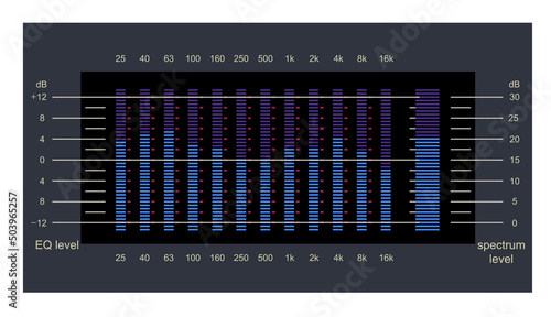 Audio levels, sound spectrum waves, audio analyzer, frequency spectrum level display vector illustration.