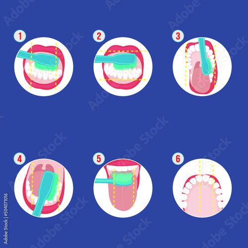 Simple steps to wash your mouth and tongue, correctly indicated.