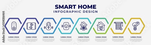 vector infographic design template with icons and 8 options or steps. infographic for smart home concept. included remote, automated door, locking, smart plug, cool, eco friendly, jalousie