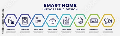 vector infographic design template with icons and 8 options or steps. infographic for smart home concept. included freeze, washer hine, smart lock, vr technology, smart city, security system, meter,