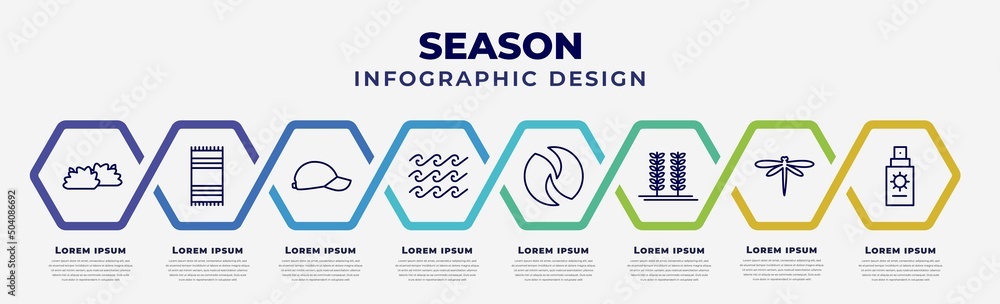 vector infographic design template with icons and 8 options or steps. infographic for season concept. included bush, beach towel, baseball cap, tide, cyclone, crops, dragonfly, sun protection. - obrazy, fototapety, plakaty 