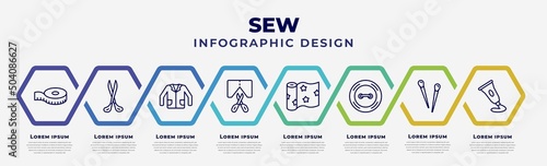vector infographic design template with icons and 8 options or steps. infographic for sew concept. included measuring tape, scissors, jacket, cutting, textile, button, pin, paint tube.