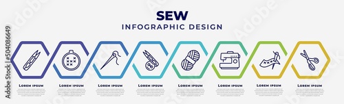 vector infographic design template with icons and 8 options or steps. infographic for sew concept. included thread nippers, arras, needles, sewing tools, wool ball, sewing hine, needlework, pinking