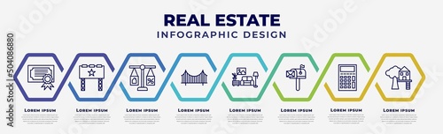 vector infographic design template with icons and 8 options or steps. infographic for real estate concept. included certification, billboard, juridical, bridges, house decoration, mailbox,