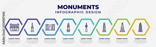 vector infographic design template with icons and 8 options or steps. infographic for monuments concept. included lonja of zaragoza, philippines, barcelona, clock tower, , qutb minar in new delhi,