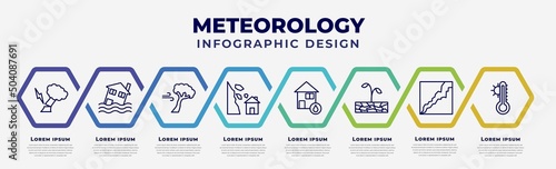 vector infographic design template with icons and 8 options or steps. infographic for meteorology concept. included broken tree by thunder, flooding house, broken tree by wind, avalanche and house,