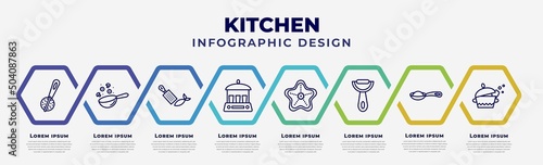 vector infographic design template with icons and 8 options or steps. infographic for kitchen concept. included tea infuser, wok, zester, yogurt maker, trivet, vegetable peeler, teaspoon, tureen.