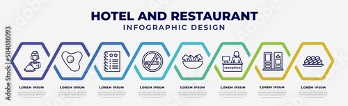 vector infographic design template with icons and 8 options or steps. infographic for hotel and restaurant concept. included reception, fried egg, agenda, no smoking, vegetarian, receptionist,