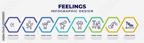 vector infographic design template with icons and 8 options or steps. infographic for feelings concept. included full human, crappy human, amazing human, curious aggravated hopeless drained sick