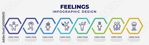 vector infographic design template with icons and 8 options or steps. infographic for feelings concept. included disappointed human, surprised human, horrible human, annoyed accomplished incomplete