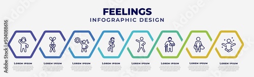 vector infographic design template with icons and 8 options or steps. infographic for feelings concept. included amused human, heartbroken human, hot human, scared grateful hurt super fresh