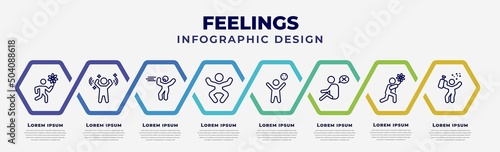 vector infographic design template with icons and 8 options or steps. infographic for feelings concept. included lucky human, amazed human, bored human, silly happy helpless sorry drunk