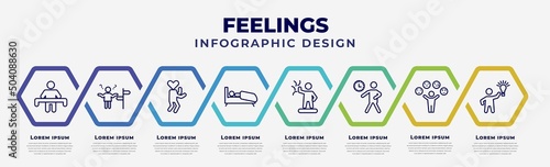 vector infographic design template with icons and 8 options or steps. infographic for feelings concept. included alone human, lost human, in love human, sleepy blessed impatient emotional inspired