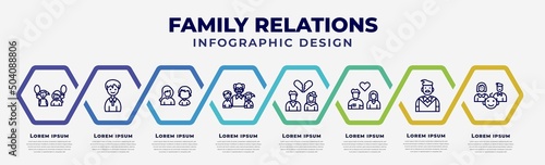 vector infographic design template with icons and 8 options or steps. infographic for family relations concept. included sibling's child, nephew, sibling, grandchild, ex-husband, girlfriend, father,