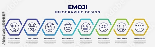 vector infographic design template with icons and 8 options or steps. infographic for emoji concept. included shocked emoji, drool emoji, excited cowboy hat nervous weird tongue out happy