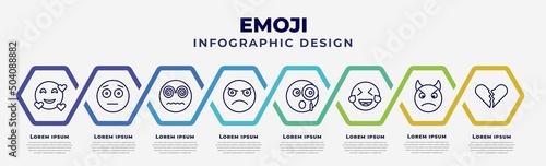 vector infographic design template with icons and 8 options or steps. infographic for emoji concept. included love emoji, embarrassed emoji, hypnotized pouting curious laughing angry with horns