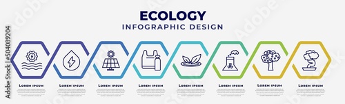 vector infographic design template with icons and 8 options or steps. infographic for ecology concept. included hydraulic energy, water energy, solar panels, plastic, nature, nuclear power, fruit